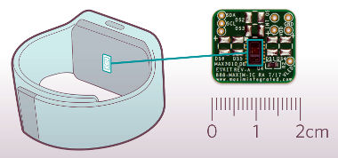 Sensor integrado para wearables