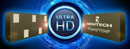 Plataforma para proteger HDMI 2.0