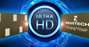 Plataforma para proteger HDMI 2.0 Plataforma para proteger HDMI 2.0