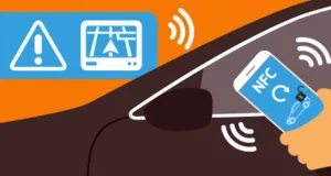 Protector de antenas wireless Protector de antenas en vehículos Con un ma