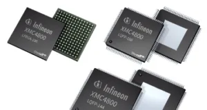 Microcontrolador ARM con EtherCAT Microcontrolador ARM con EtherCAT