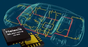 Controladores LIN de bajo coste Controladores LIN de bajo coste