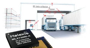 Integrado para RF integrado para RF