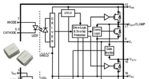 Optoacopladores con inmunidad al ruido optoacopladores con inmunidad al ruido