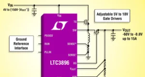 Controlador síncrono de 150 V Controlador síncrono de 150 V