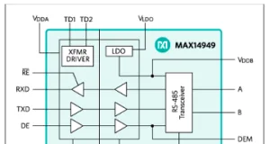 Transceptor RS-485 a RS-422 half-dúplex transceptor RS-485 a RS-422 half-dúplex
