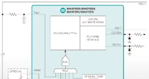 Medidores de combustible