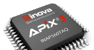 Interface HDMI a APIX2 de alta definición interface HDMI a APIX2