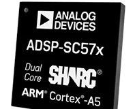 Procesadores para sistemas de audio Procesadores para sistemas de audio