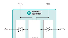Aisladores digitales bidireccionales aisladores digitales bidireccionales