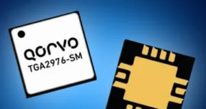 Amplificador de potencia GaN Amplificador de potencia GaN