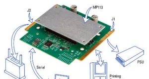 Amplificador de potencia inteligente Amplificador de potencia inteligente