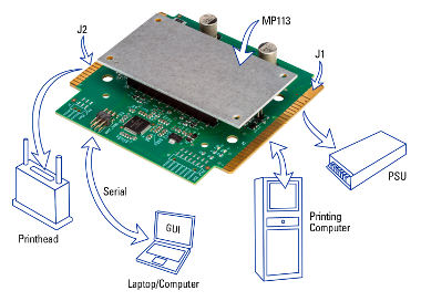 Amplificador de potencia inteligente