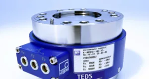 Sensor multieje estandarizado Sensor multieje estandarizado