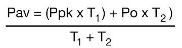 Formula sobre el ciclo de trabajo