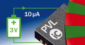 Codificador multi giro Hall Codificador multi giro Hall