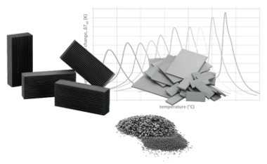 Dispositivos de refrigeración magnetocalóricos