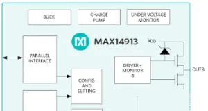 Switch con capacidad de conducción Switch con capacidad de conducción