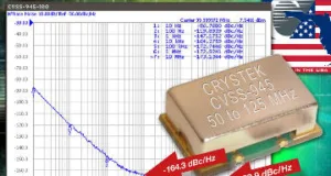 Oscilador VCXO de onda senoidal Oscilador VCXO de onda senoidal
