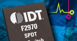 Switch RF para equipos DOCSIS 3.1 switch RF para equipos DOCSIS 3.1