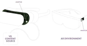 Controladores para visualizadores