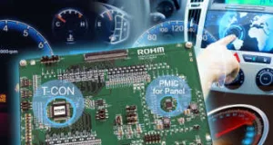 Chipsets para automóvil con seguridad incluida Chipsets para automóvil con seguridad incluida