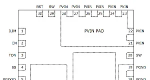 Reguladores de conmutación AEC-Q100 Reguladores de conmutación AEC-Q100