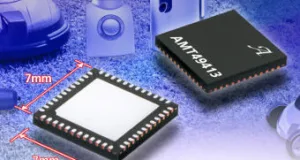 Controlador trifásico BLDC Controlador trifásico BLDC