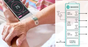 PMIC para wearables médicos y fitness PMIC para wearables médicos y fitness
