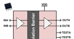 Receptor ARINC 429 aislado galvánicamente