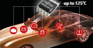 FRAM de 128 y 256 Kbit FRAM de 128 y 256 Kbit