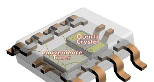 Temporizador de conveniencia de 32.768 kHz Temporizador de conveniencia de 32.768 kHz