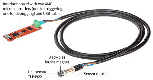 Sensor de velocidad y kit de desarrollo