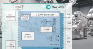 Transceptor IO-Link Master de canal dual Transceptor IO-Link Master de canal dual