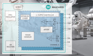Transceptor IO-Link Master de canal dual