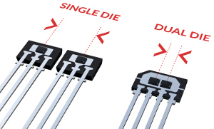 Sensores magnéticos con latch e interruptor