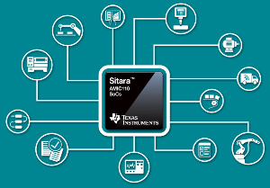 SoCs para comunicación Ethernet industrial multi-protocolo