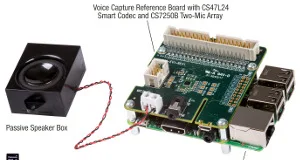 Kit para desarrollo del servicio de voz Alexa Kit para desarrollo del servicio de voz Alexa