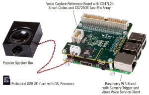 Kit para desarrollo del servicio de voz Alexa