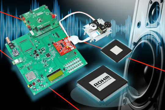 Chip compatible para audio de alta resolución