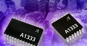 Sensores de ángulo desde 0 a 360 grados Sensores de ángulo desde 0° a 360°