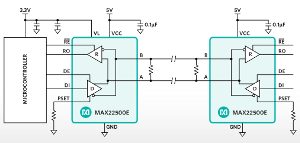 Transceptores RS-485 para control de movimiento