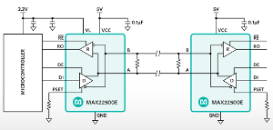 Transceptores RS-485 para control de movimiento