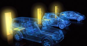 Adquisición de datos energéticos Adquisición de datos energéticos