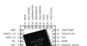 Transceptores Ethernet para aplicaciones militares