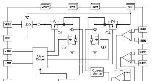 Convertidores buck-boost con MOSFET y soporte OTG