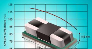 Módulo de alimentación step-down DC/DC de 5.5 V