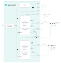 Gestión energética en aplicaciones ADAS