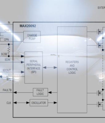 Administrador matricial de LEDs para automoción