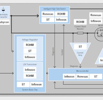 Diagrama de bloques de circuito de un multi-switch electrónico